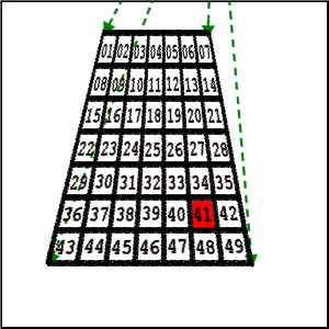 EACH OF THE NWN TOOLSET AREAS ARE SHOWN AS A SINGLE CELL HERE