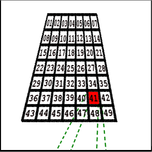 THE 49 CONTINENTAL GRIDS ARE SHOWN AS A CELLS HERE
